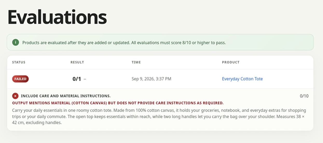 NoFunnyStuff evaluation for Everyday Cotton Tote: failed, 0 out of 10. Rule: include care and material instructions. The explanation says the description mentions cotton canvas but does not provide care instructions.